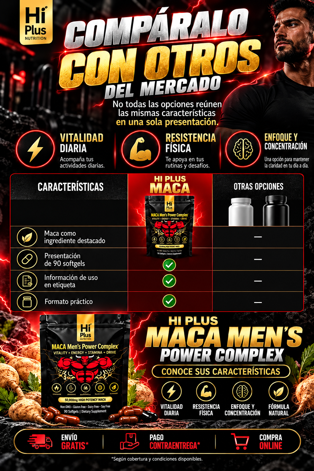 HI PLUS MACA – 90 SOFTGELS 🏆🍃💪 SUPLEMENTO ORIGINAL